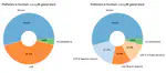 Enhancing Editorial Tasks: A Case Study on Rewriting Customer Help Page Contents Using Large Language Models